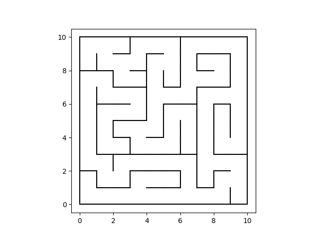 a 10x10 maze